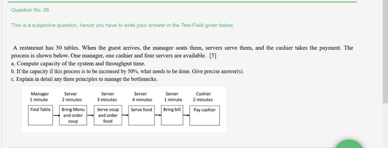 Question No: 06 This is a subjective question,