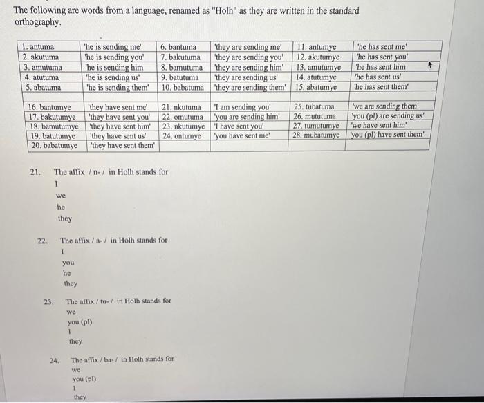 The following are words from a language, renamed