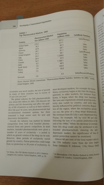 Case & Lundbed Korea Managing and Growth 245