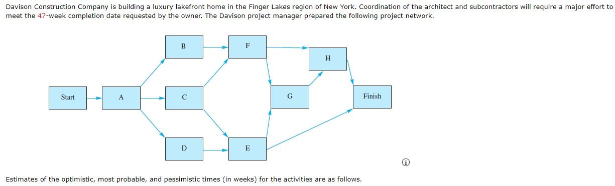 please need all parts solution (d) Based only on