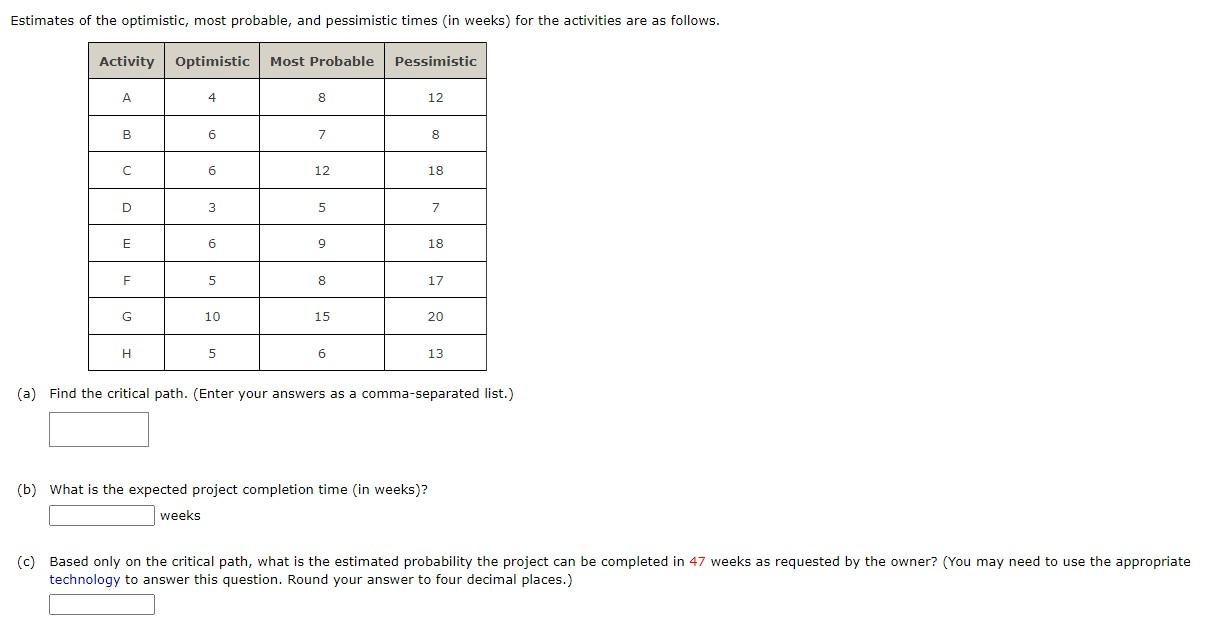 please need all parts solution (d) Based only on