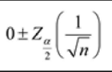 Question 2: (20 points) Compute the 95%