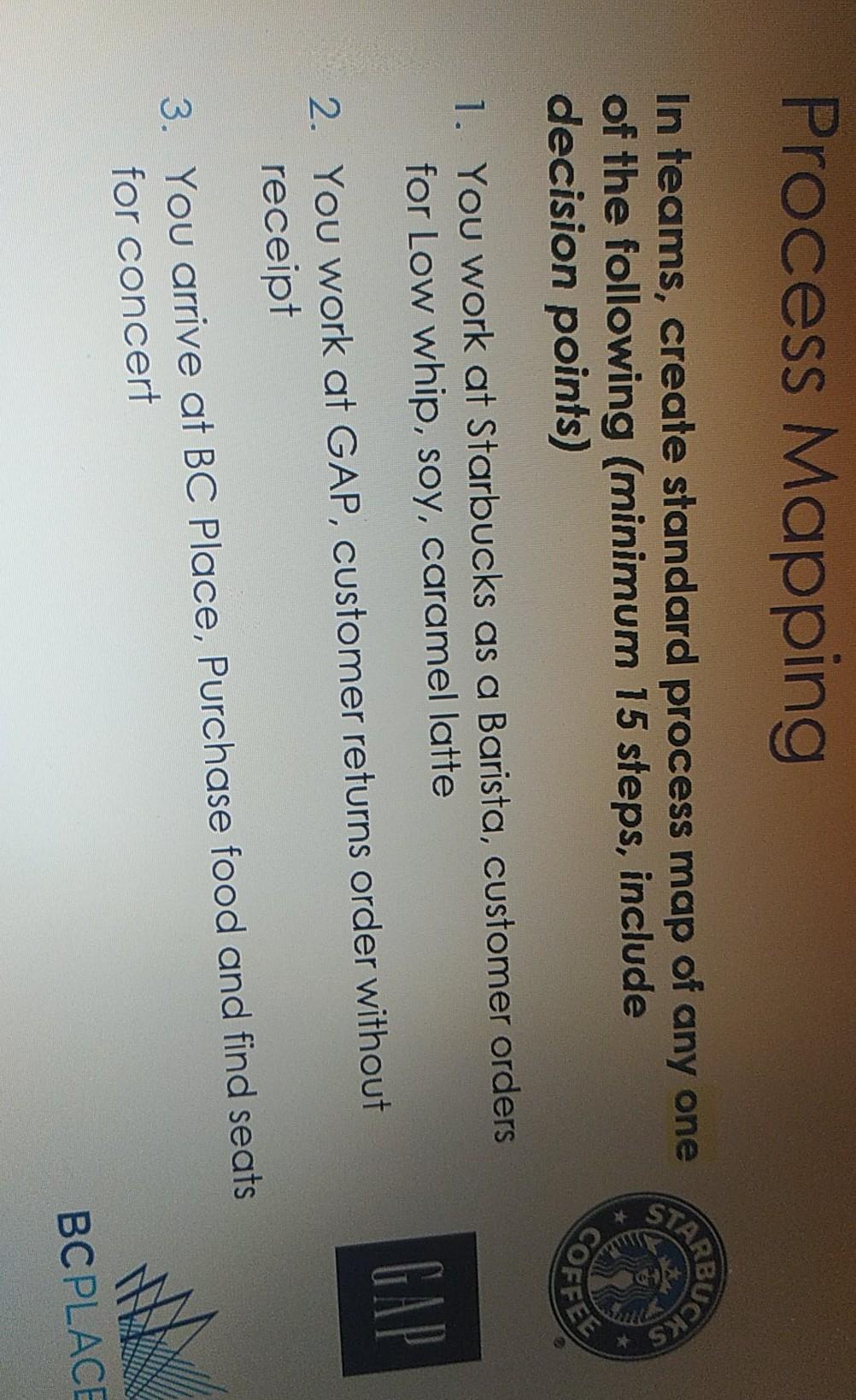 Process Mapping STAN In teams, create standard