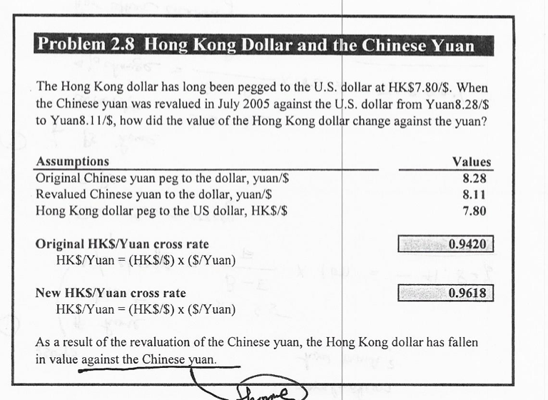 I need explanations Problem 2.8 Hong Kong Dollar