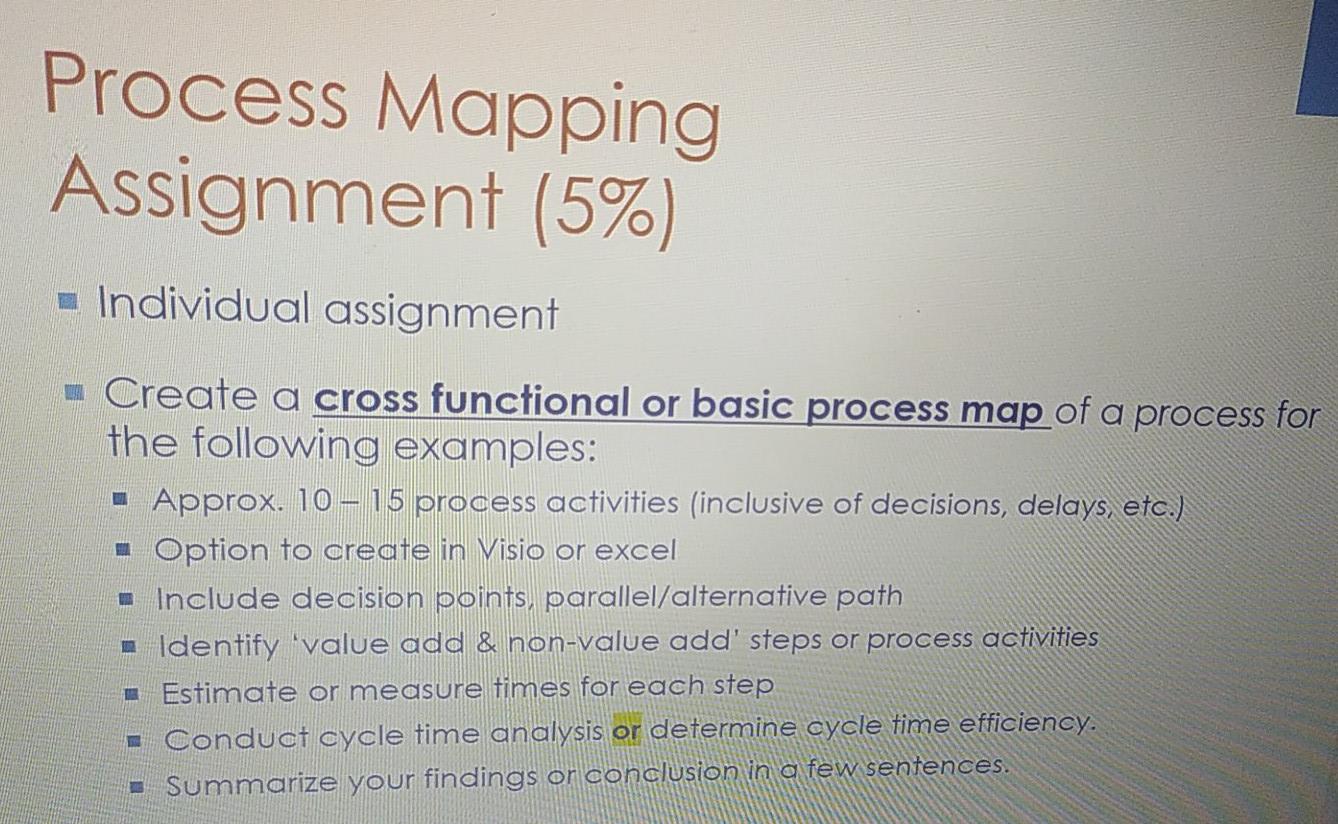 Process Mapping STAN In teams, create standard