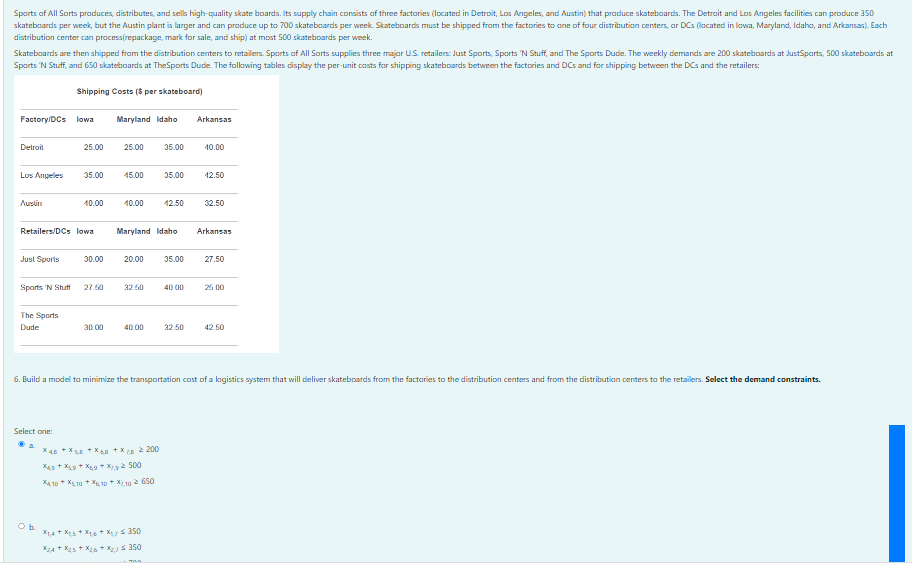 Sports of All Sorts produces, distributes, and