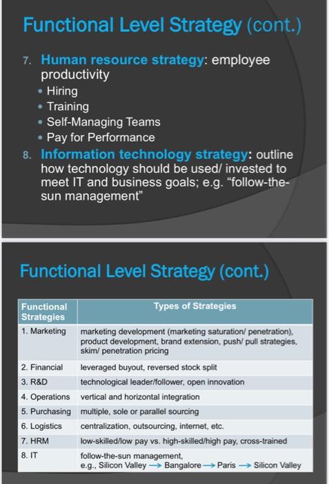 Functional Level Strategy 1. Marketing strategy