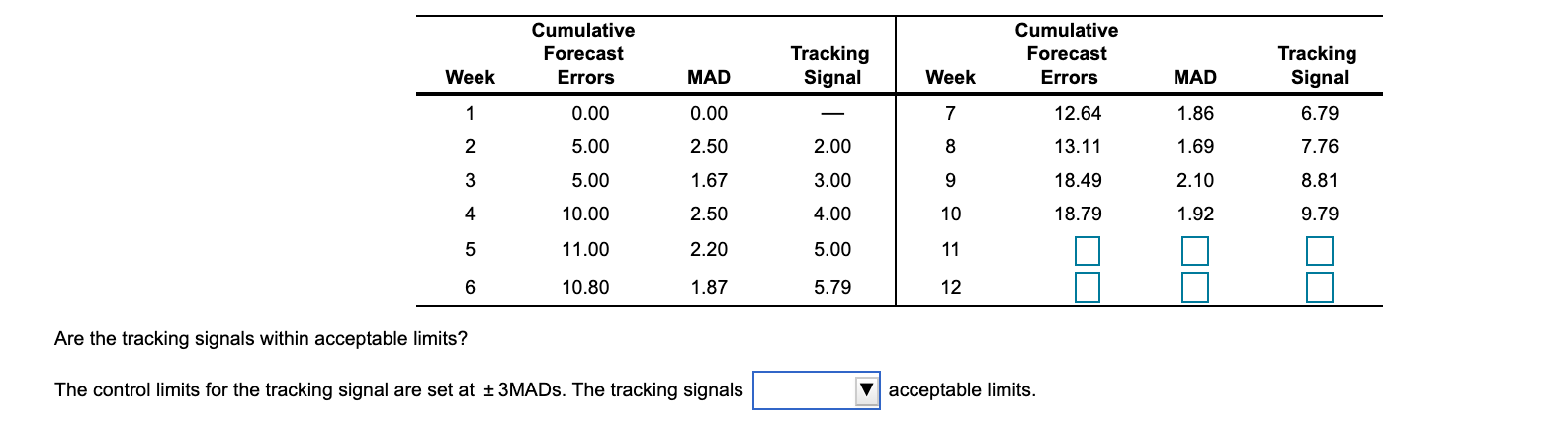 Passenger miles flown on Northeast Airlines, a