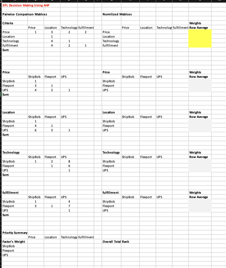 A leading technology company specializing in