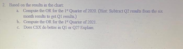 CSX Corporation CONSOLIDATED INCOME STATEMENTS