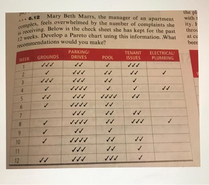 py the pl with 1 ity. I throu at cu beer WEEK 1