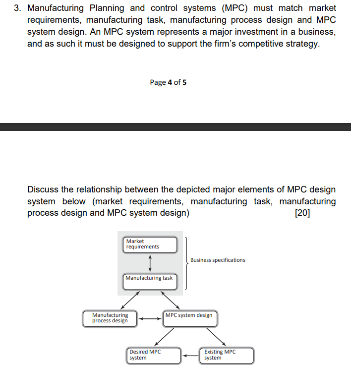 3. Manufacturing Planning and control systems