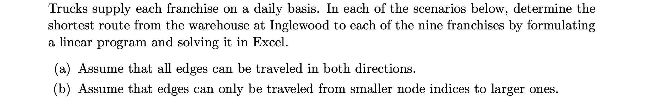 2. The Burger Doodle restaurant franchises in Los