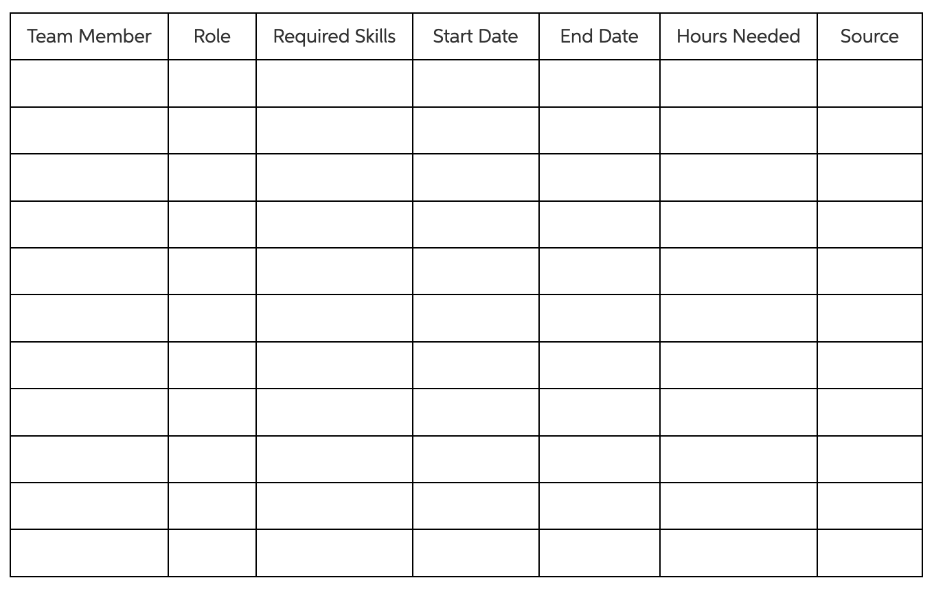 Walter Salisbury, theme park entrepreneur is