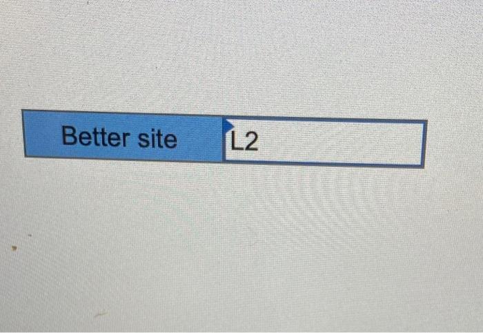 An analysis of sites for a distribution center