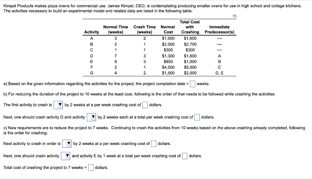 Kimpel Products makes pizza ovens for commercial