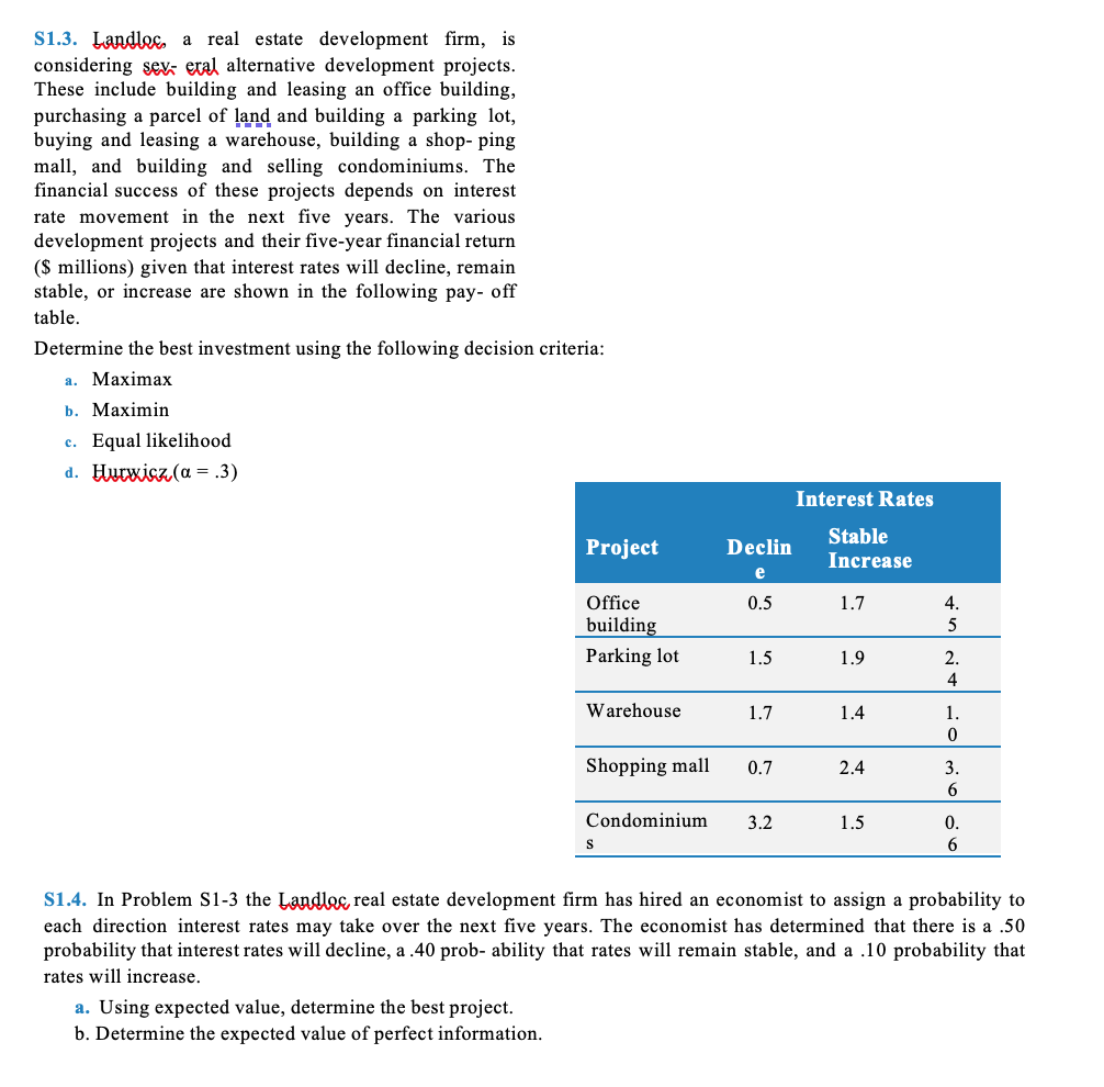 S1.3. Landles, a real estate development firm, is