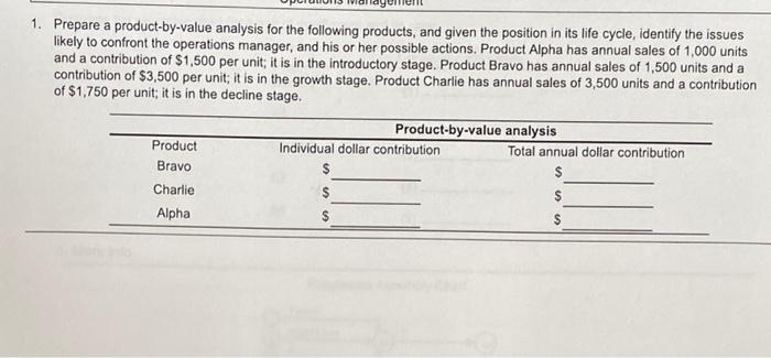 1. Prepare a product-by-value analysis for the