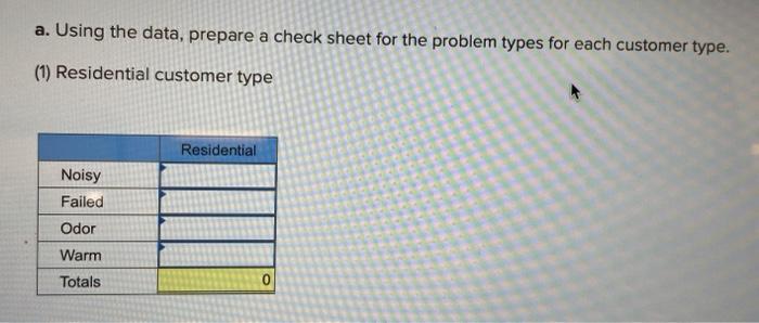 Required information Problem 9-2 (Algo) [The