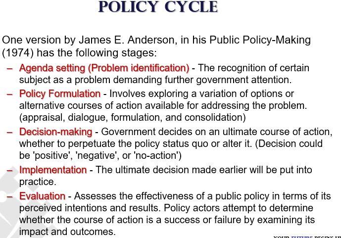 Use the "Policy Cycle" method by James E.