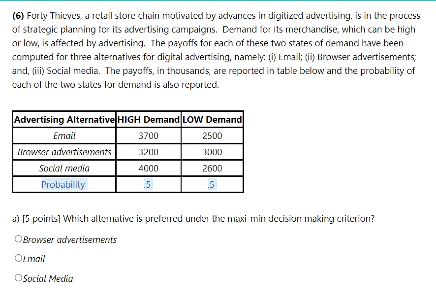 (6) Forty Thieves, a retail store chain motivated