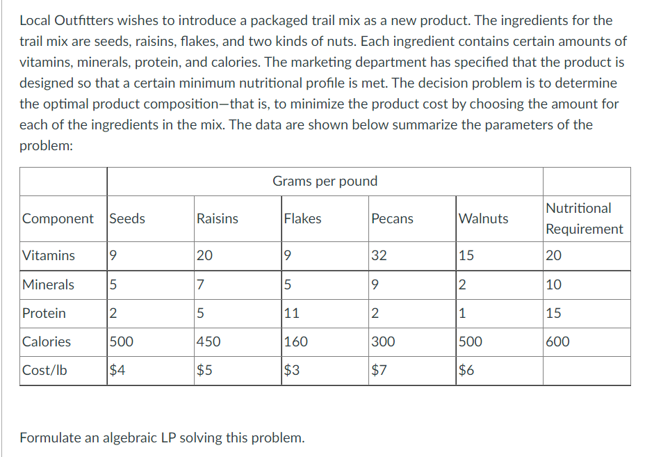 Local Outfitters wishes to introduce a packaged