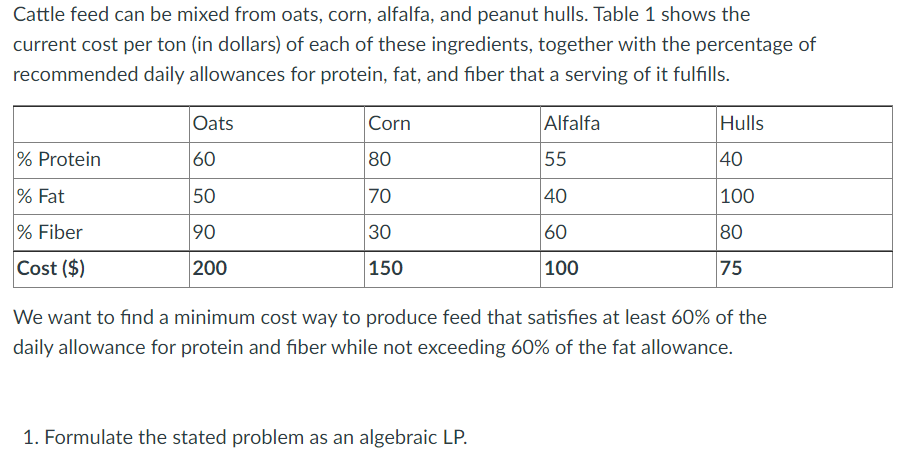 Cattle feed can be mixed from oats, corn,