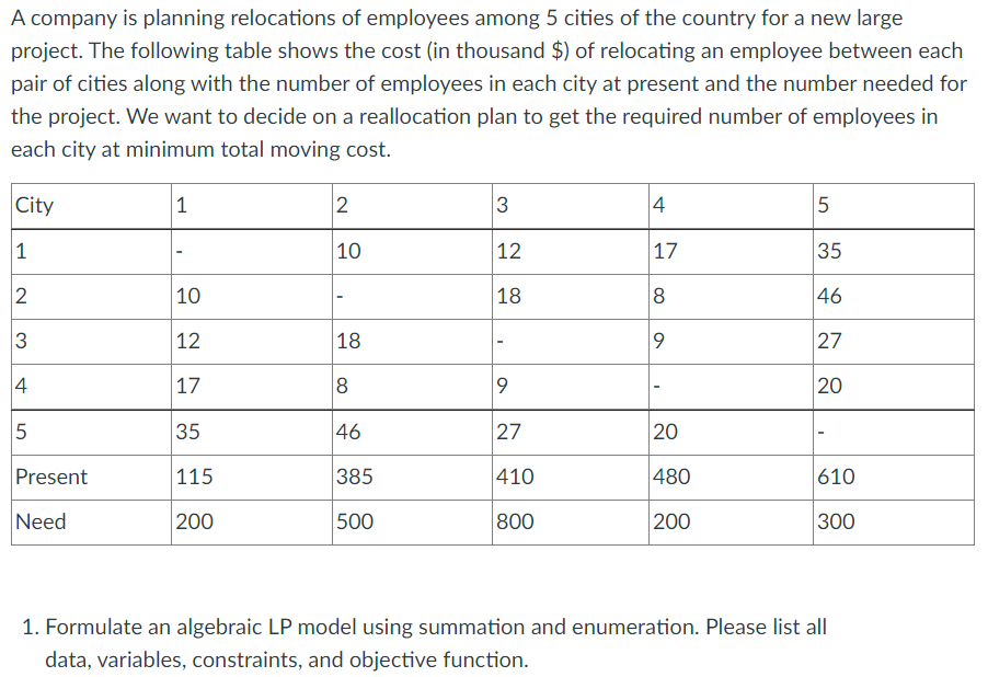 A company is planning relocations of employees