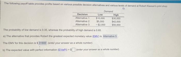 The following payoff table provides profits based