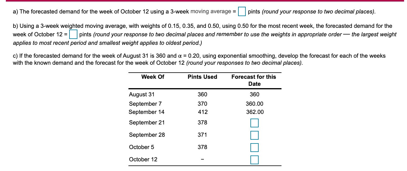 The following table gives the number of pints of