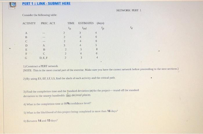 this can be hand written as long as is neat or a