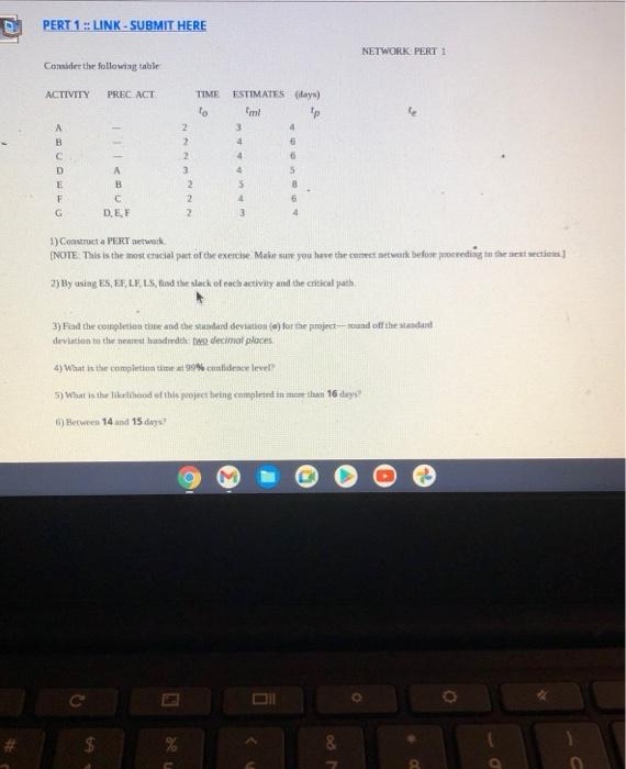 this can be hand written as long as is neat or a