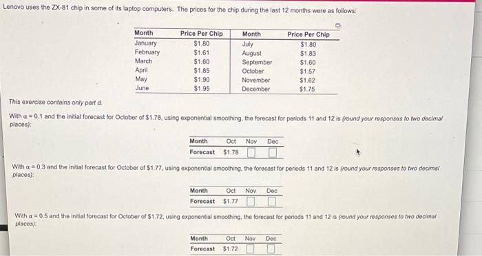 Lenovo uses the ZX-81 chip in some of its laptop
