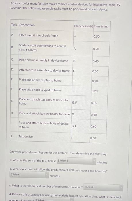 An electronics manufacturer makes remote control