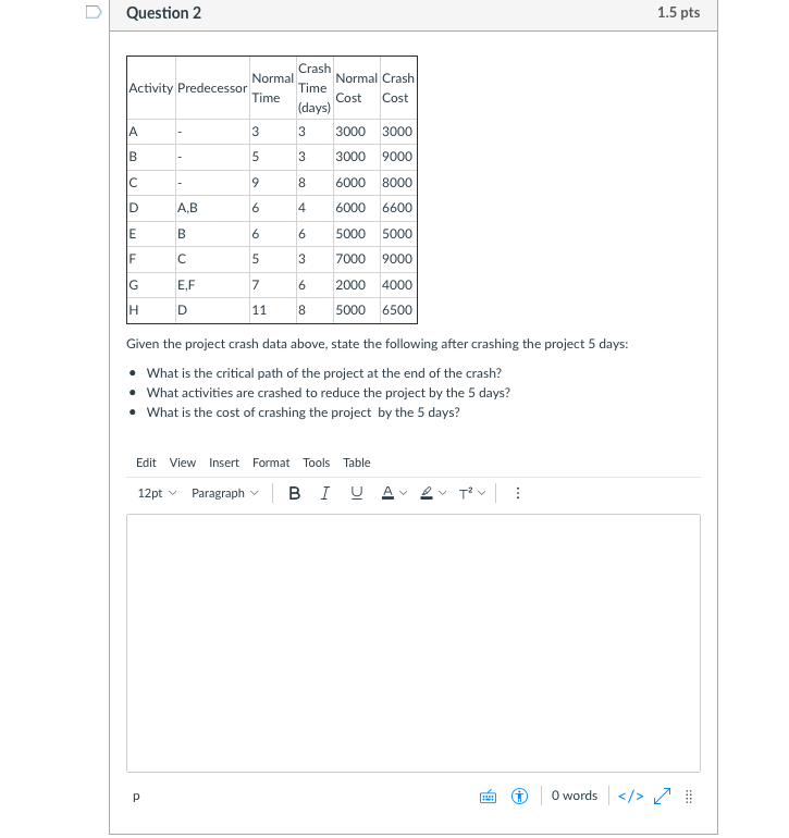 Question 2 1.5 pts Crash Normal Activity