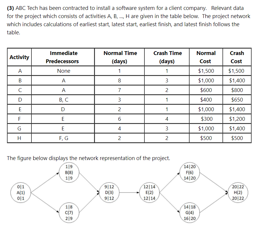 (3) ABC Tech has been contracted to install a