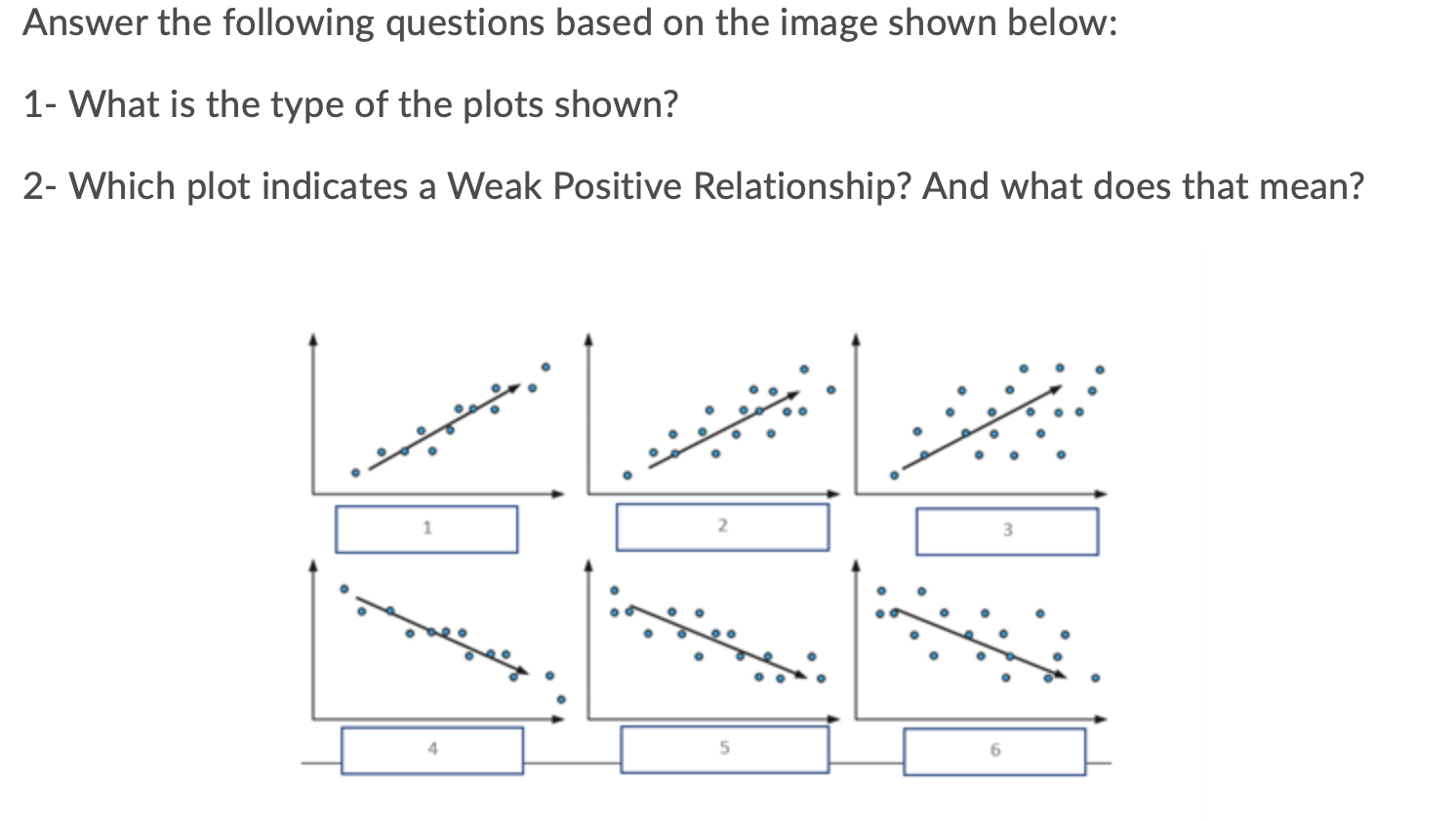 Answer the following questions based on the image shown below: 1-