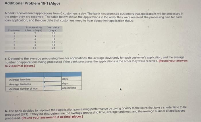 Additional Problem 16-1 (Algo) A bank receives