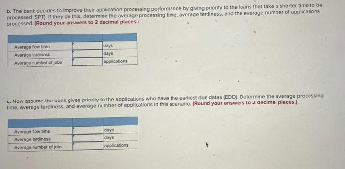 Additional Problem 16-1 (Algo) A bank receives