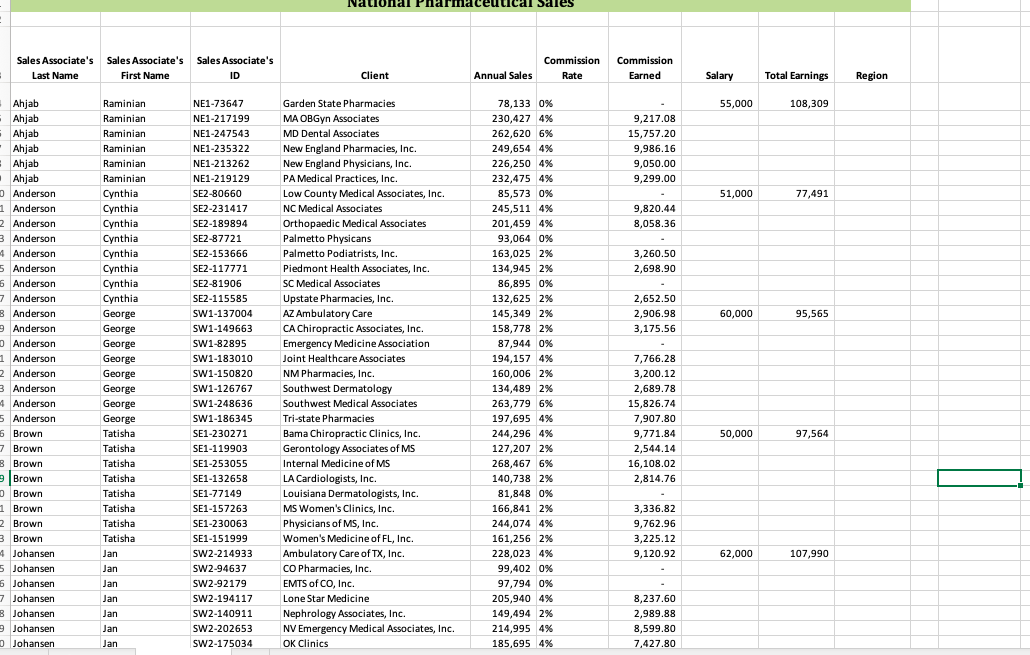 . On the Sales Data worksheet, enter a formula in