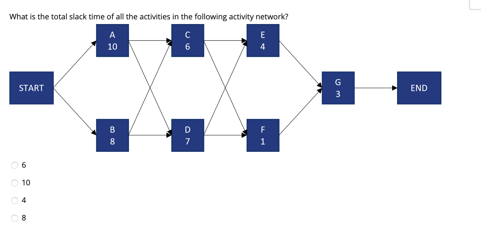 Please answer the question along with proper