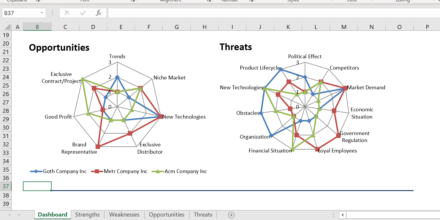 Review Chapter 2 Case Study: Attaway Airlines Pg.