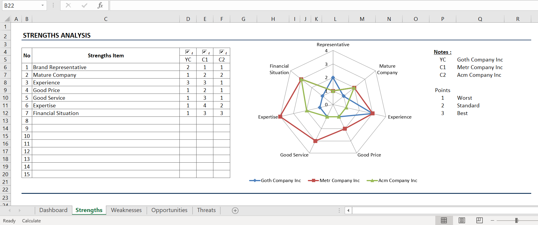 Review Chapter 2 Case Study: Attaway Airlines Pg.