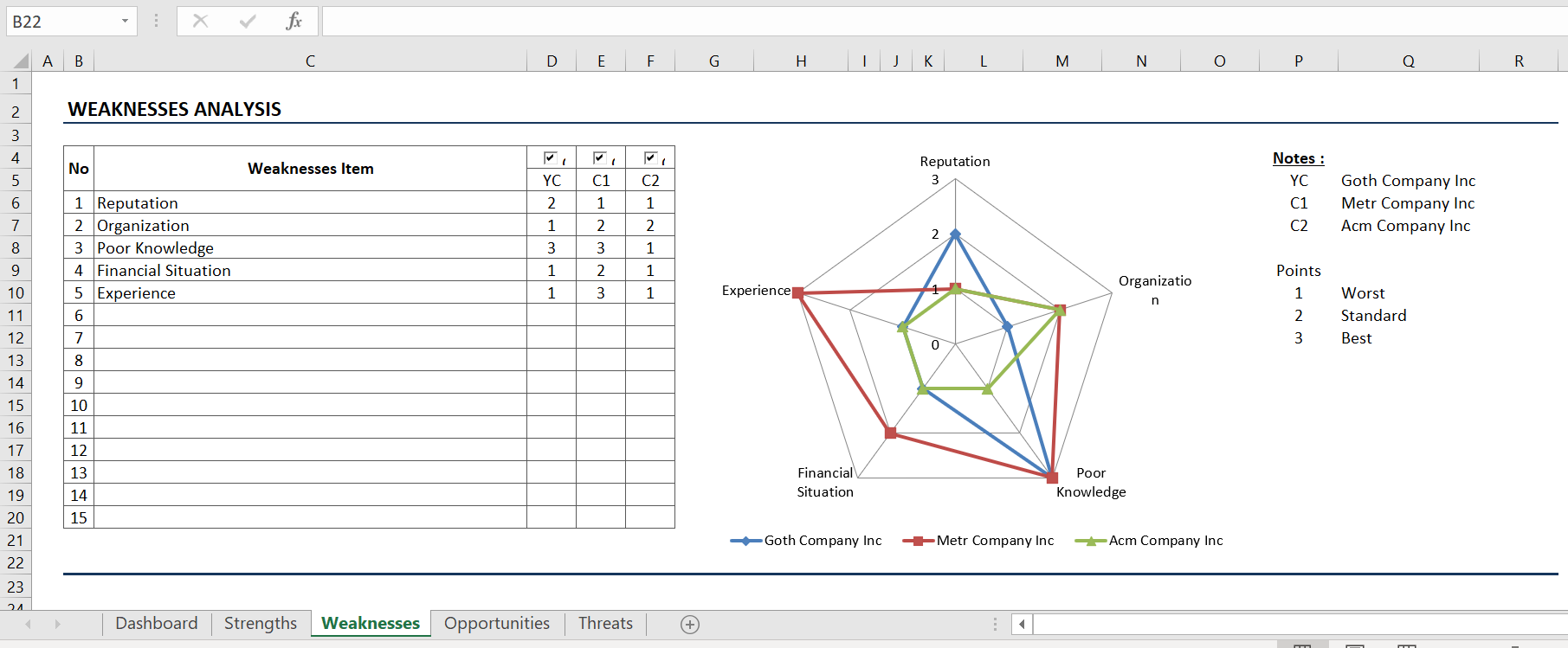 Review Chapter 2 Case Study: Attaway Airlines Pg.