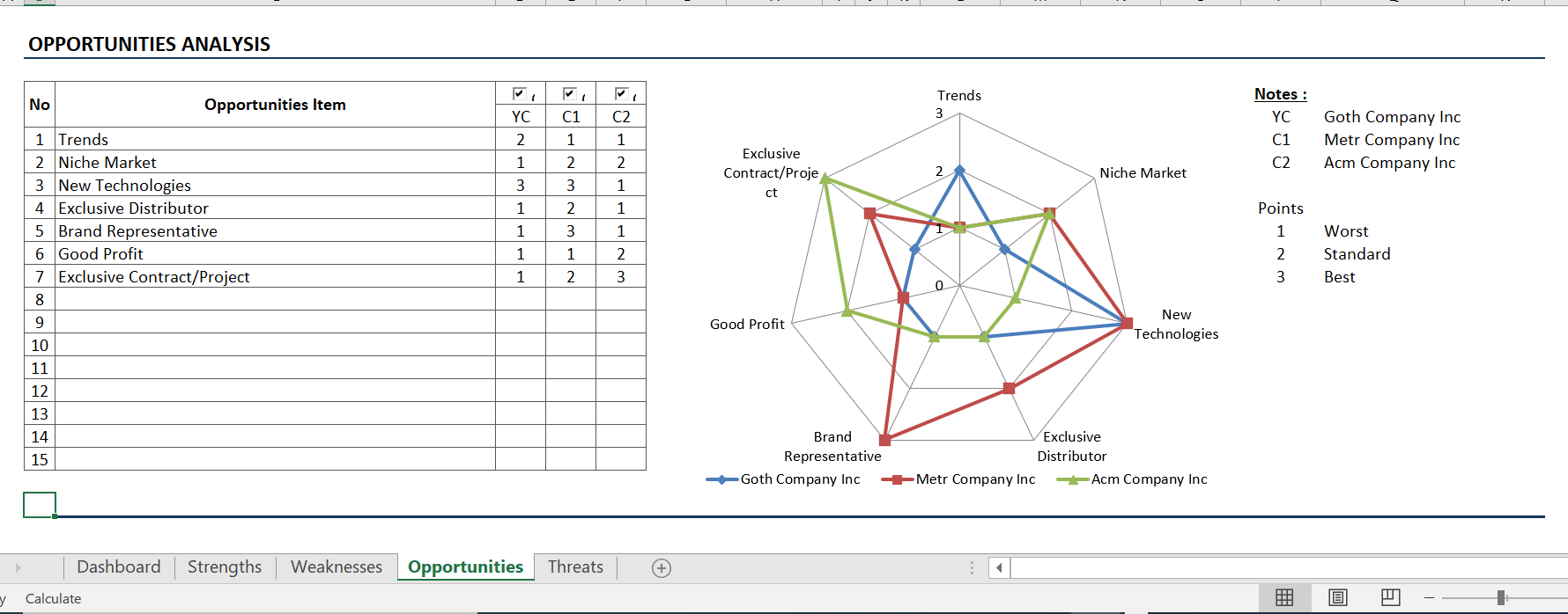 Review Chapter 2 Case Study: Attaway Airlines Pg.