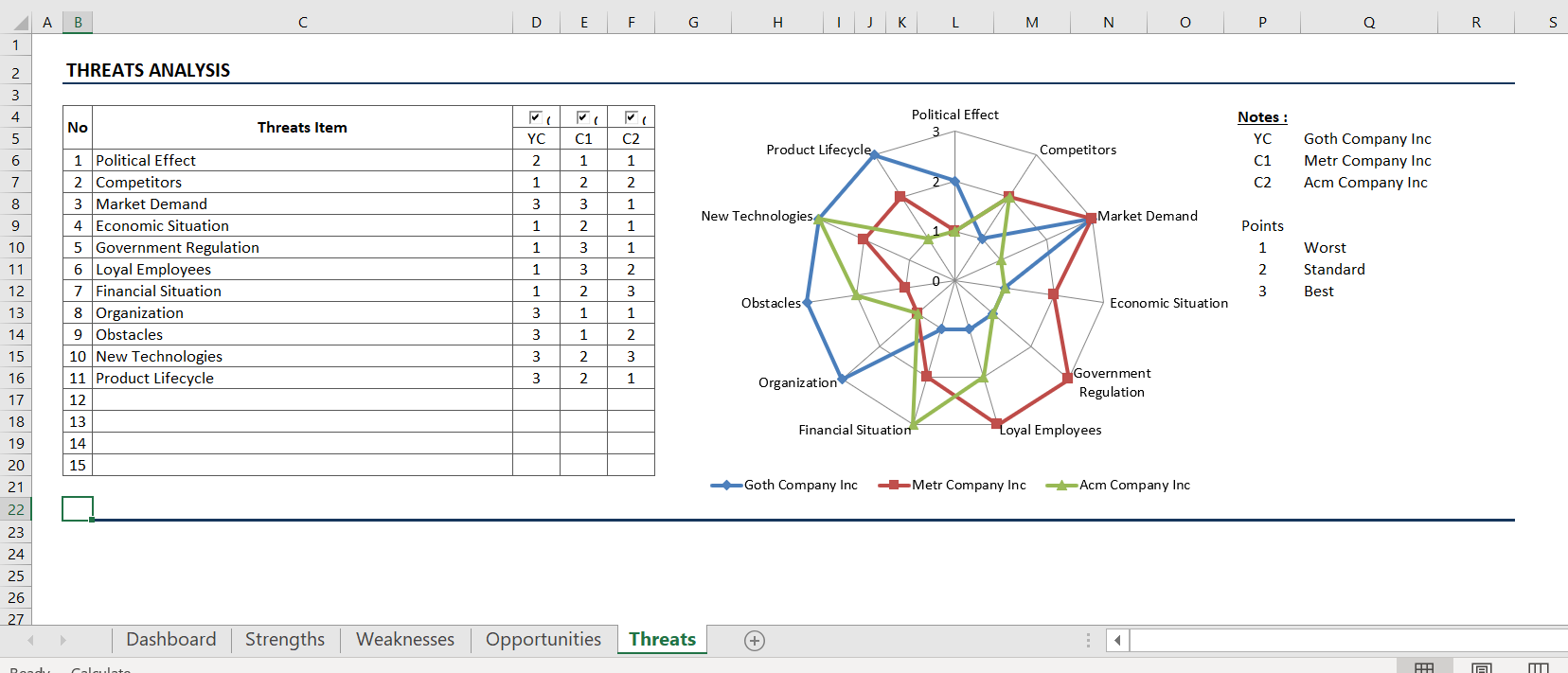 Review Chapter 2 Case Study: Attaway Airlines Pg.