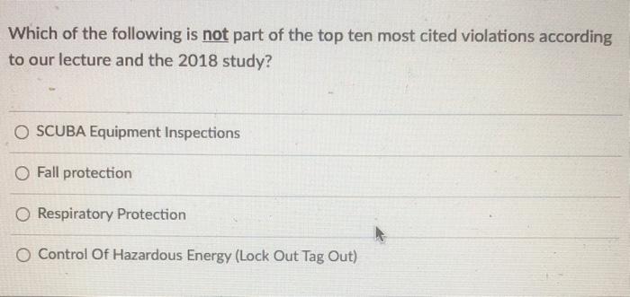 Which of the following is not part of the top ten