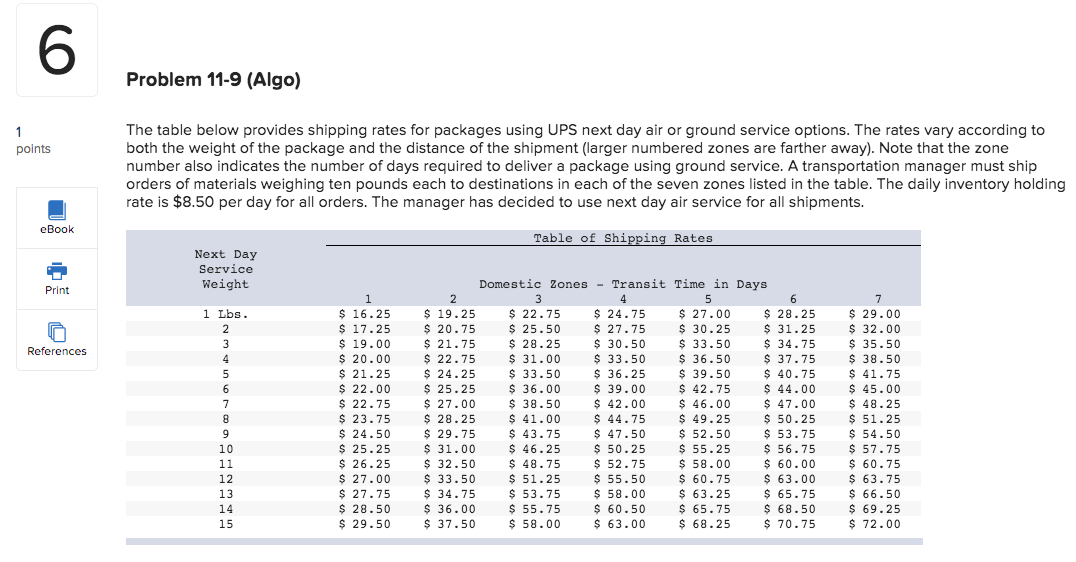 6 Problem 11-9 (Algo) 1 points The table below