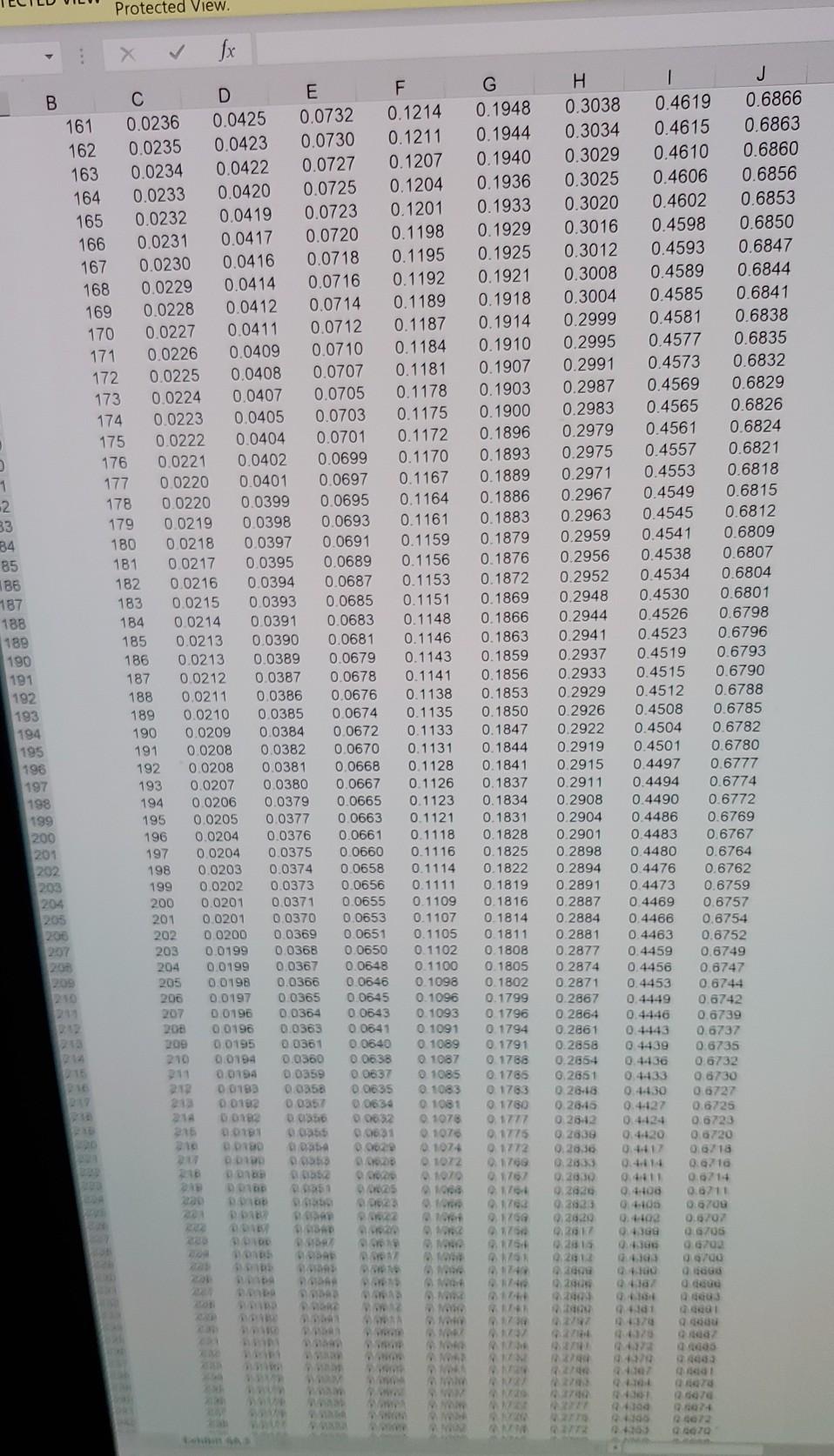 Ch4A-4 (Algo) You've just completed a pilot run