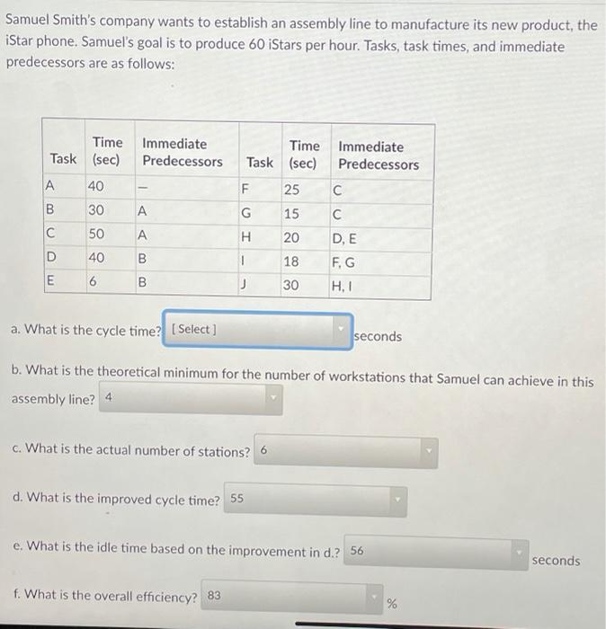 Samuel Smith's company wants to establish an